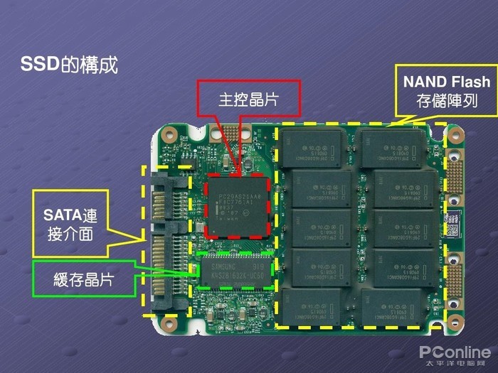 智慧商显：商业展示不可或缺的利器